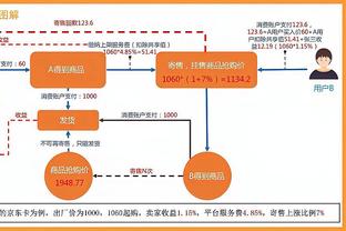 ?浓眉上篮被打脸没吹犯规 眼睛都肿了继续坚持比赛