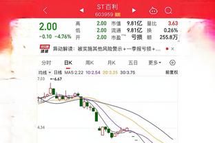 188bet官网活动截图1