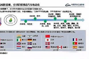 独行侠官方：赛斯-库里因左脚踝酸痛退出今日比赛