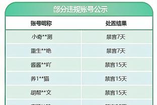 ?阿隆索镇楼！听说点赞有特效？看看热评点赞能到多少？