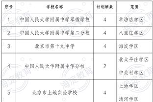 湖人&掘金赛前入场：詹姆斯一身黑 克里斯蒂穿科比24号热身服