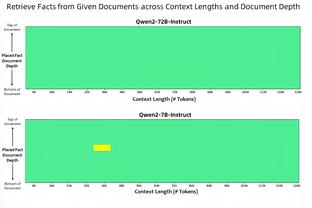 图片报：即便被罚款10万欧，凯塔在不莱梅也可领到约250万欧年薪