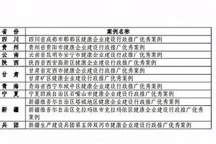 雷竞技的邀请码怎么得