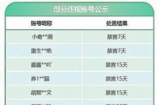 今日唯一瑕疵！詹姆斯本场出现8次失误 追平个人赛季最高值