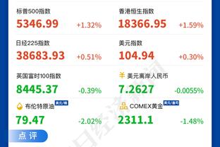 图赫尔：我并不是球队负担，拜仁依然会为每个积分而战