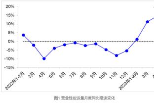 科利莫尔：波特也许能执教好曼联，但他们需要一名有个性的主帅