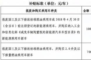 南基一：本想执教水原三星但对方未发出邀请 目标带河南晋级亚冠